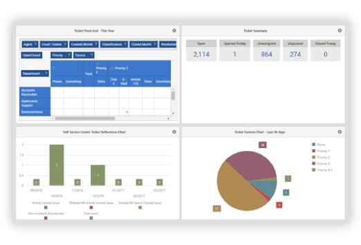 dashboards-top-feature