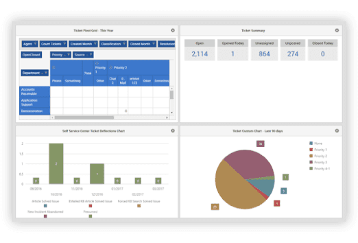 dashboards-top-feature dashboards-top-feature